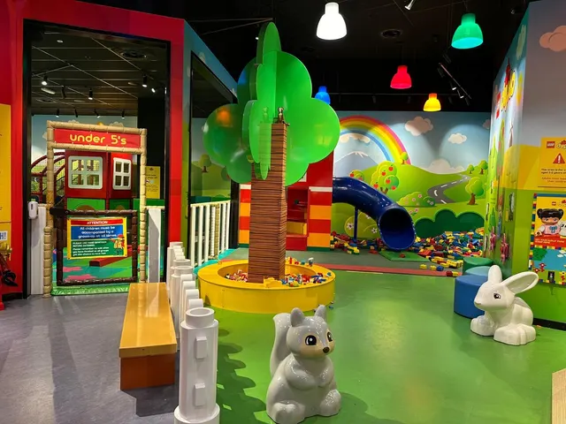 Legoland Discovery Centre Birmingham